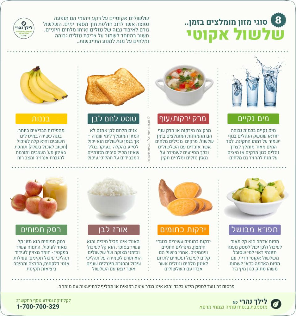 מה לאכול כשיש שלשול