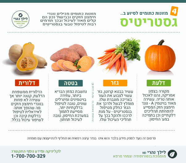 מזונות טובים לריפוי גסטריטיס