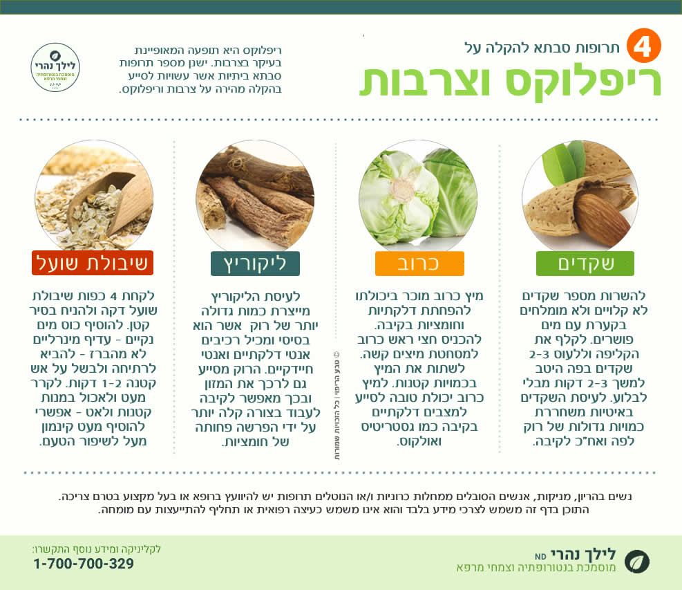תחושת שובע ומלאות מהירה