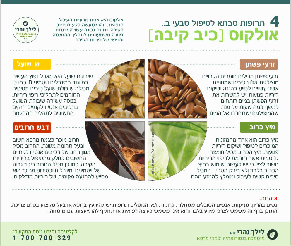 תרופות סבתא להקלה על תסמיני אולקוס
