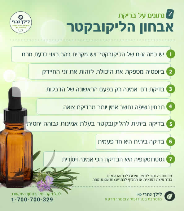 מידע מפורט על בדיקות לאבחון חיידק הליקובקטר