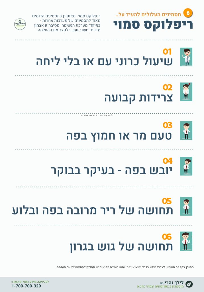 תסמינים שכיחים של ריפלוקס סמוי